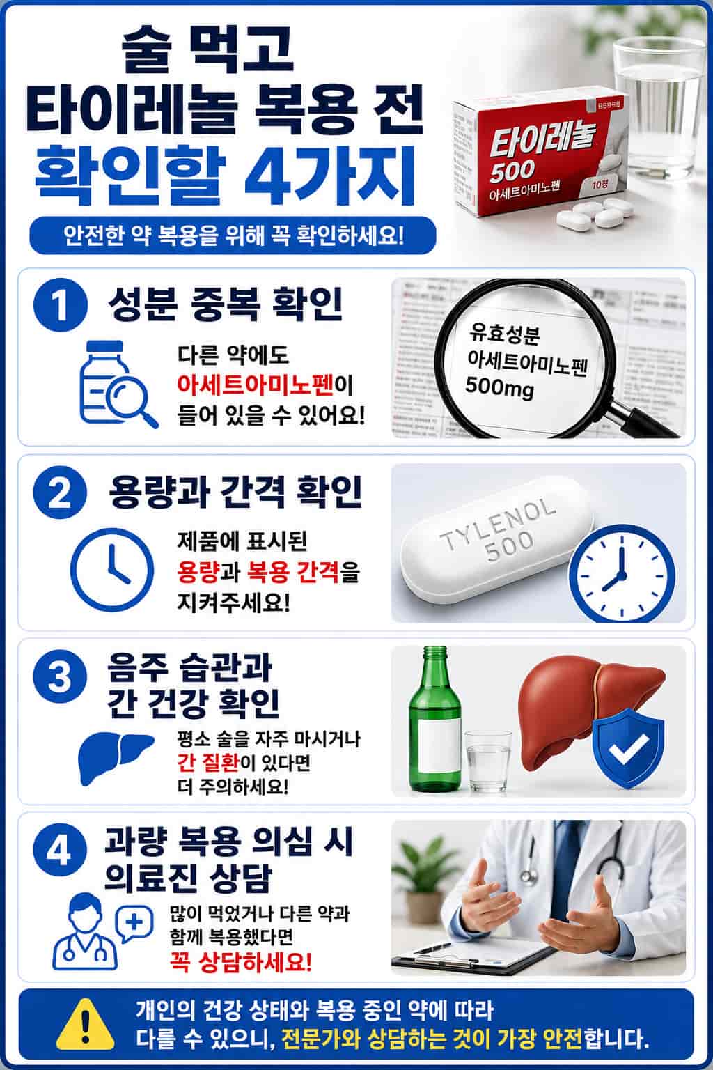 술 먹고 타이레놀 복용 전 확인할 네 가지