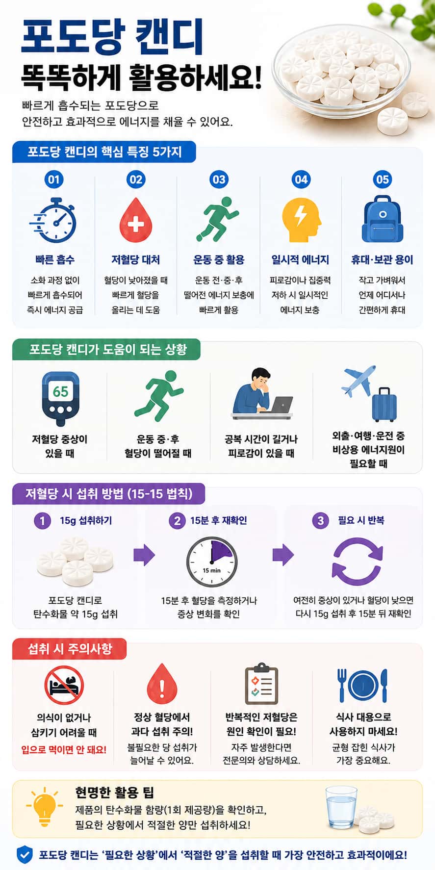 포도당 캔디 섭취 상황과 주의점을 정리한 건강 인포그래픽