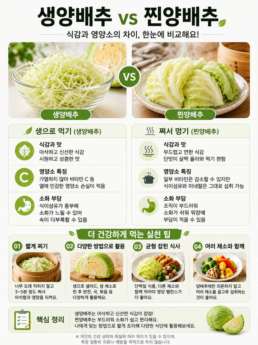 양배추와 찐양배추의 조리법과 영양 특징 비교